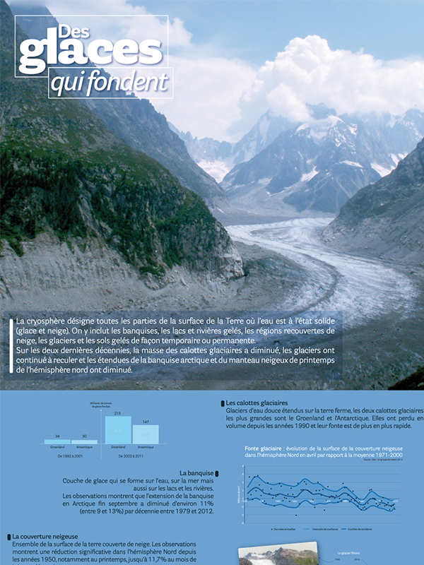 Vignette Biosphère 2.0.3.0