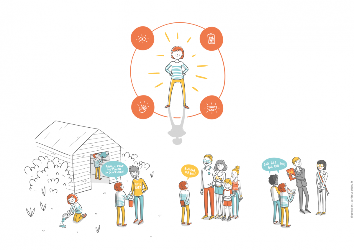 moustique-tigre-gironde-cap-sciences-partager