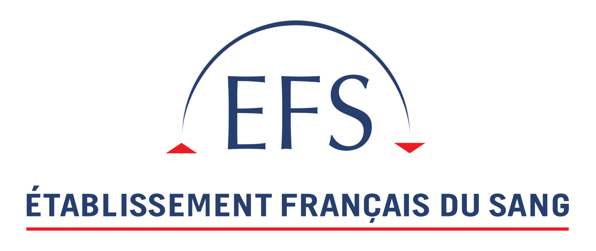 EFS