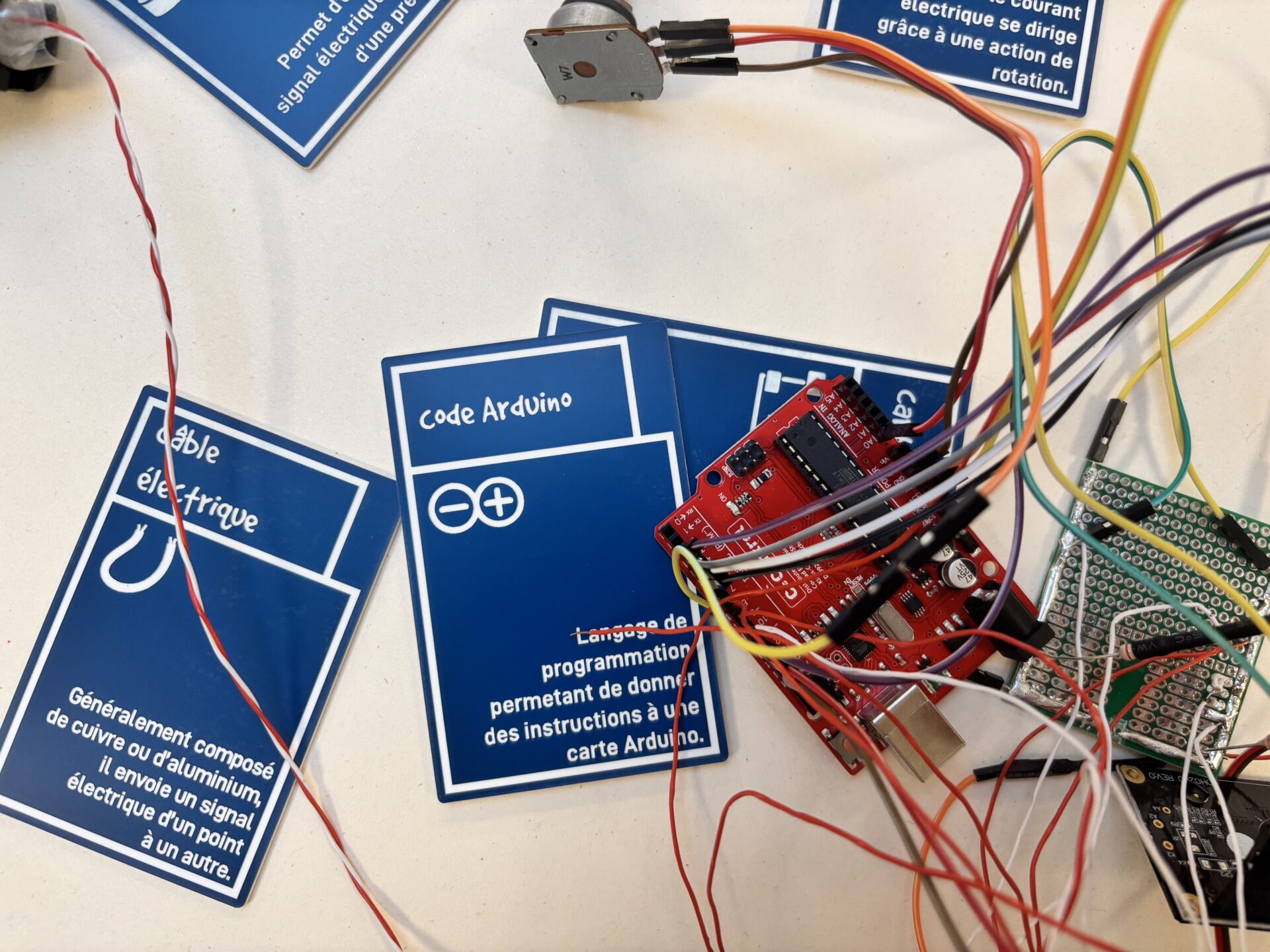 Affiche de IA quoi là-dedans ? Du langage aux usages