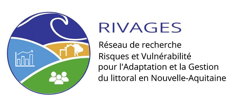 Rivages