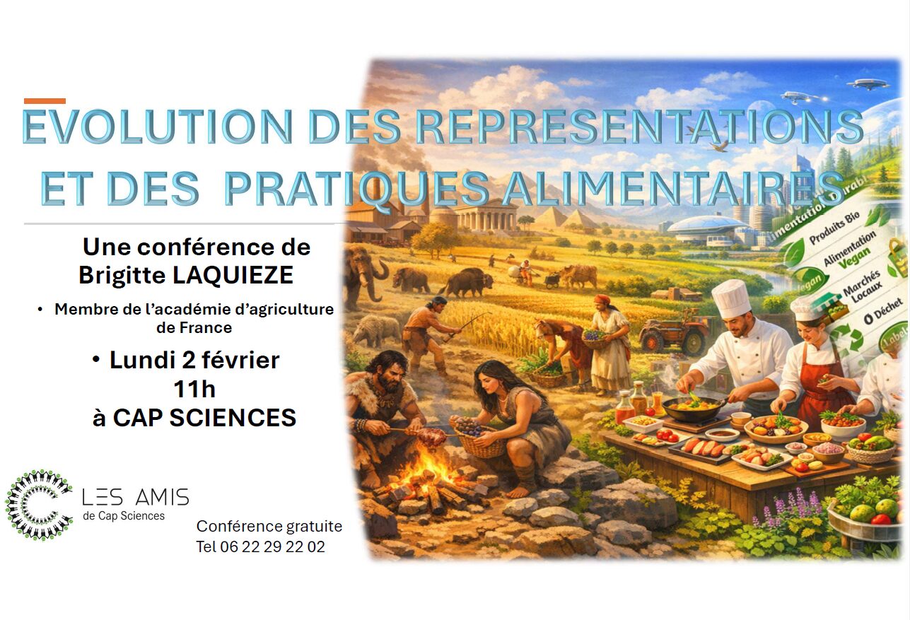 Affiche de Évolution des représentations et des pratiques alimentaires